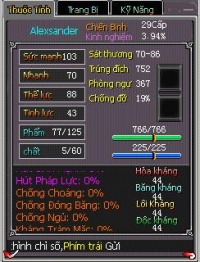 Chien-3